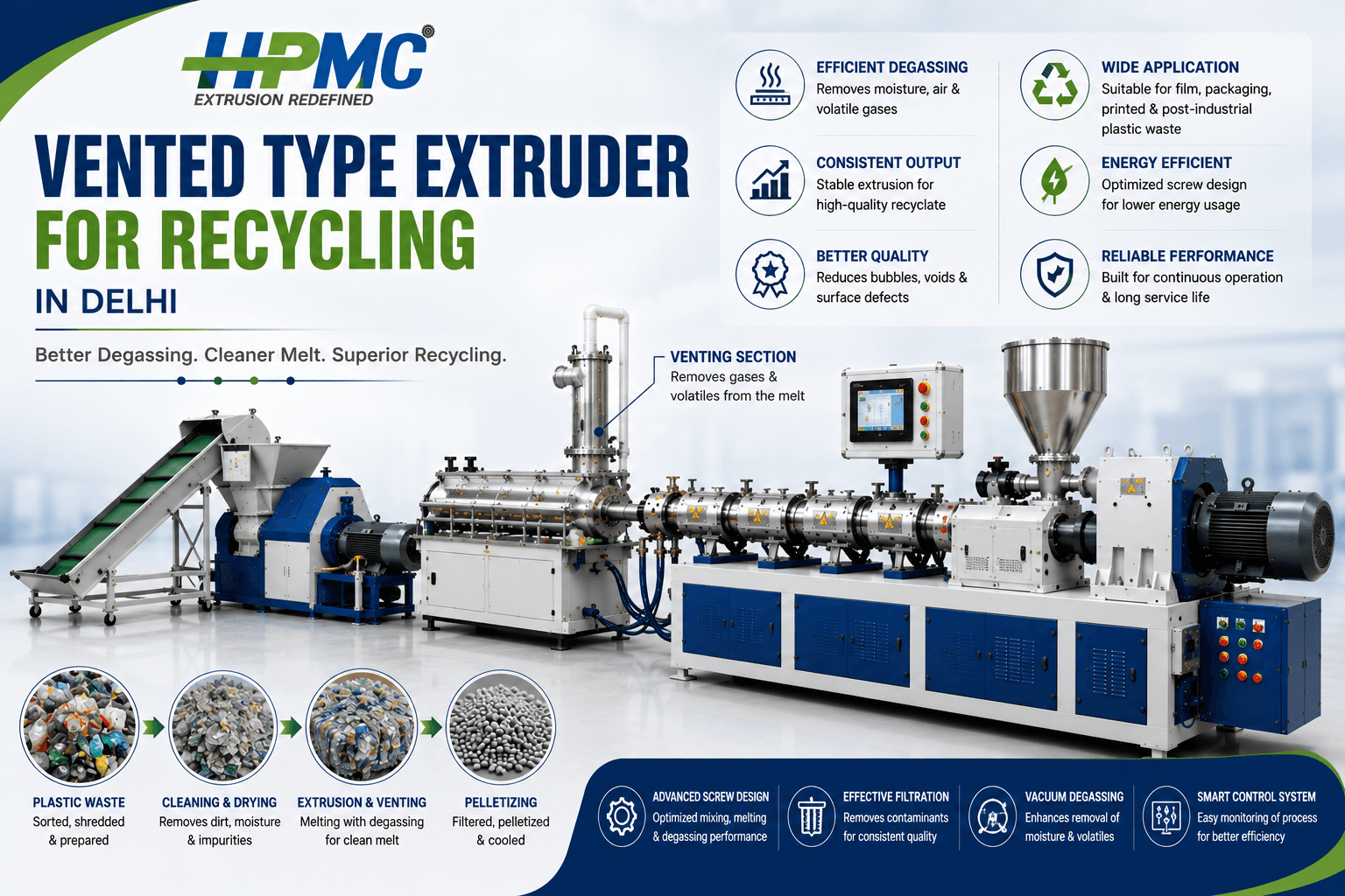Vented Type Extruder for Recycling in Delhi