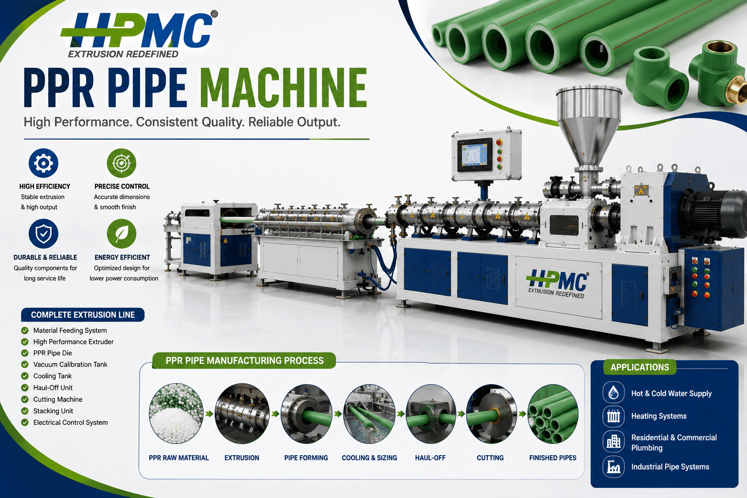 PPR Pipe Machine Manufacturers