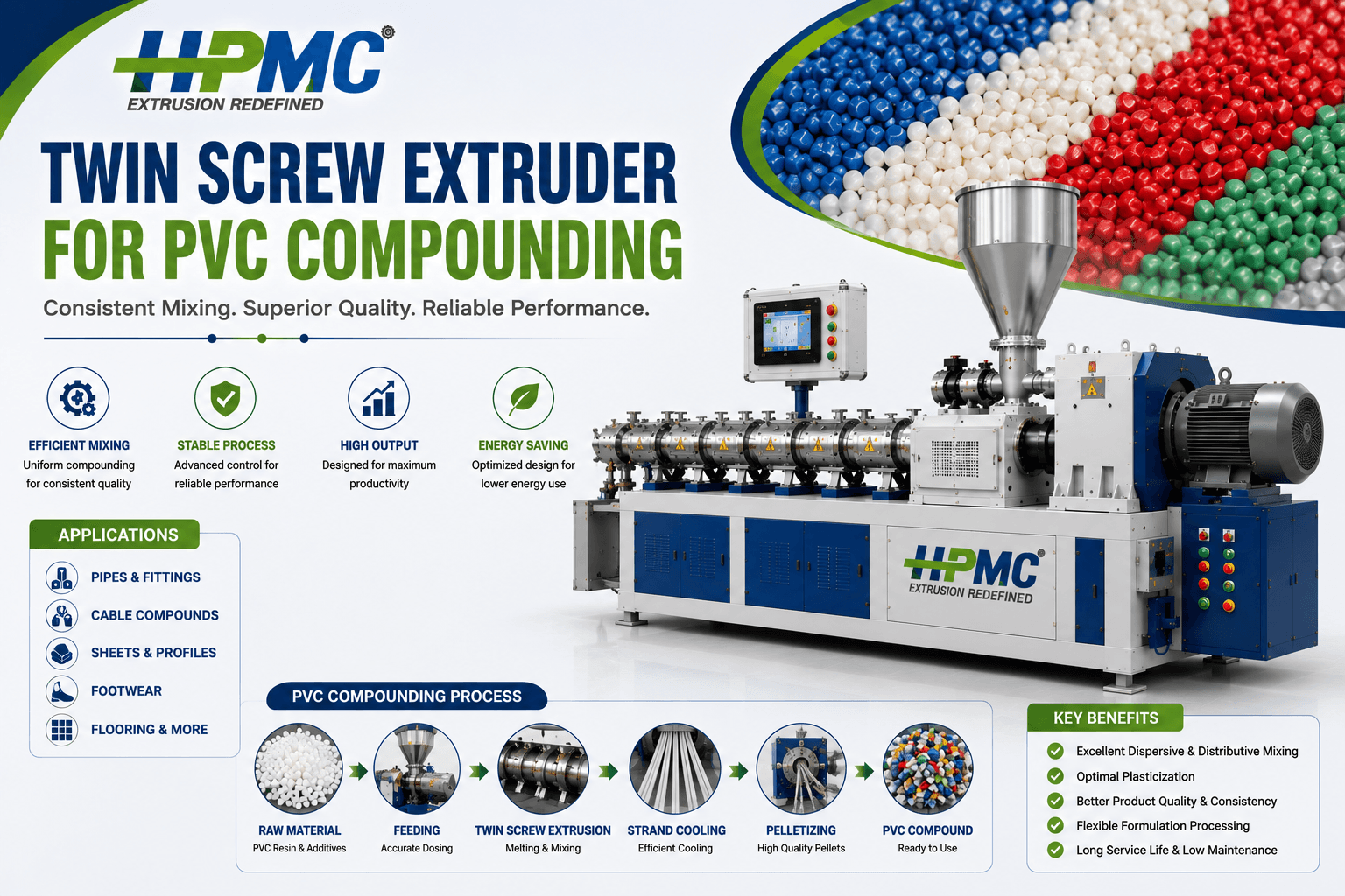 Twin Screw Extruder for PVC Compounding