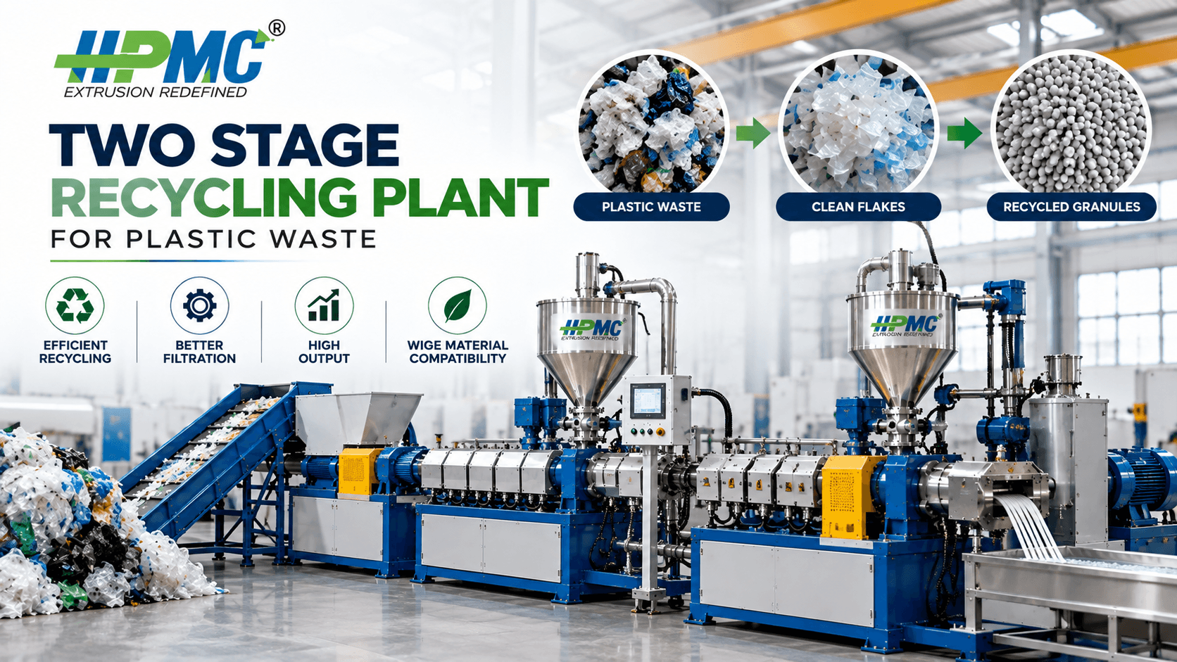 Two Stage Recycling Plant for Plastic Waste