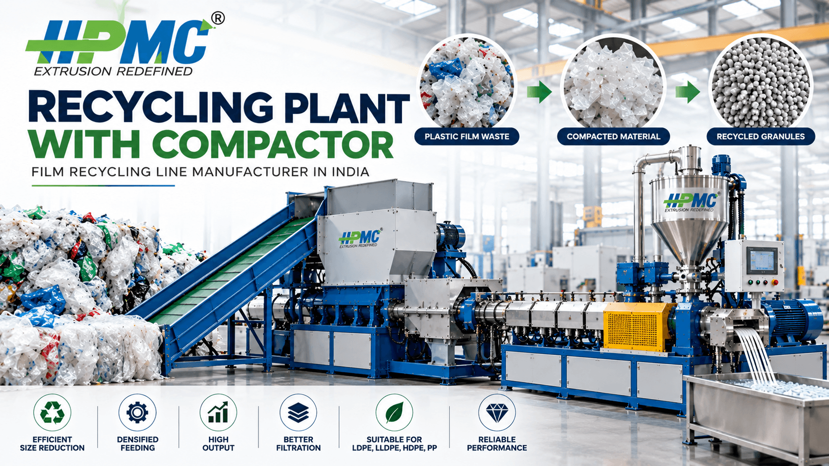 Recycling Plant with Compactor