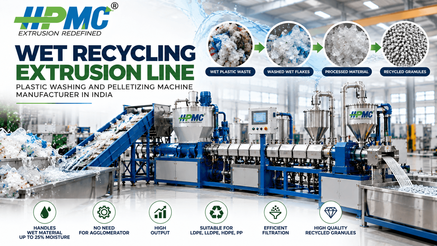 Wet Recycling Extrusion Line
