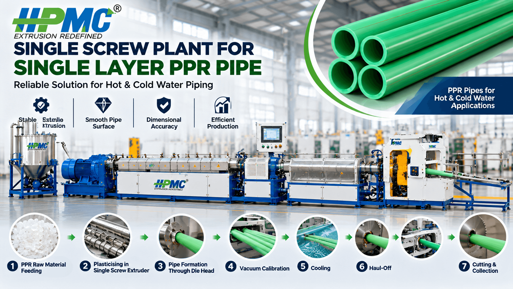 Single Layer PPR Pipe Plant